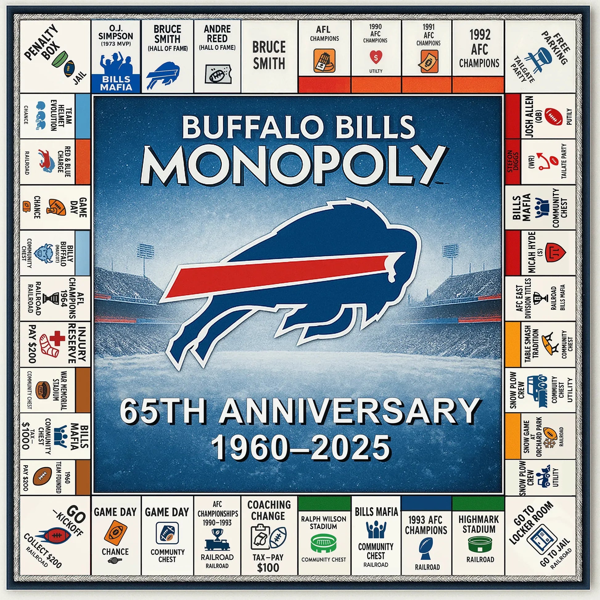 Buffalo Bills 65th Anniversary Collector’s Monopoly